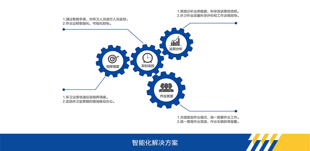 pp电子官网