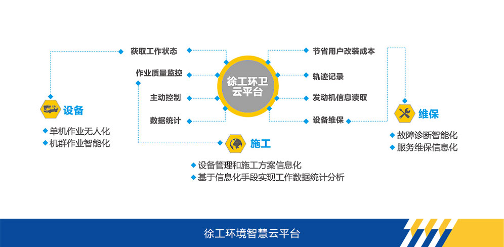 pp电子官网