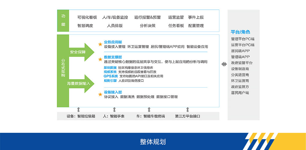 pp电子官网